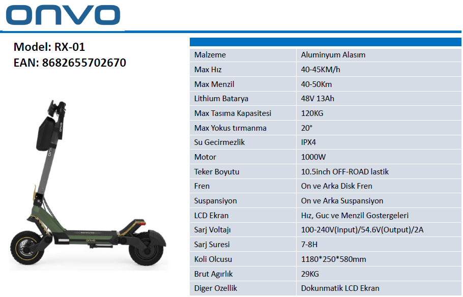 Onvo RX-1 10,5