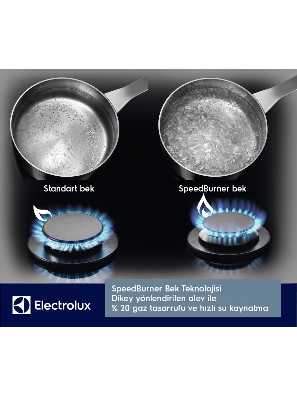 Electrolüx Kgs6424sx 60cm Ankastre Setüstü Ocak