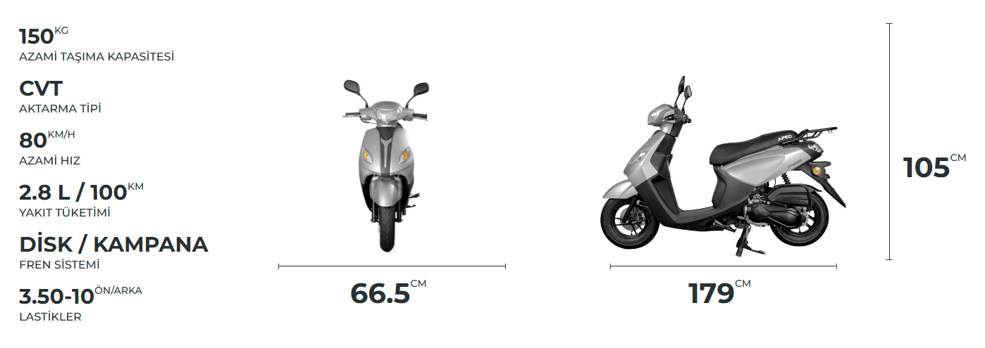 Volta PS5 125cc Benzinli motosiklet