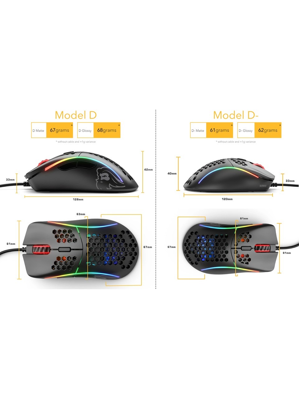 Glorious Model D Gd-black Mat Siyah Kablolu Oyuncu Mouse