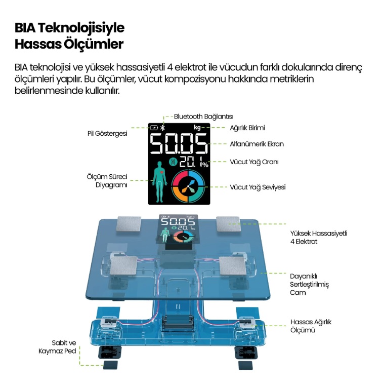 Relux Rbs4000 Akıllı Vücut Analiz Tartısı